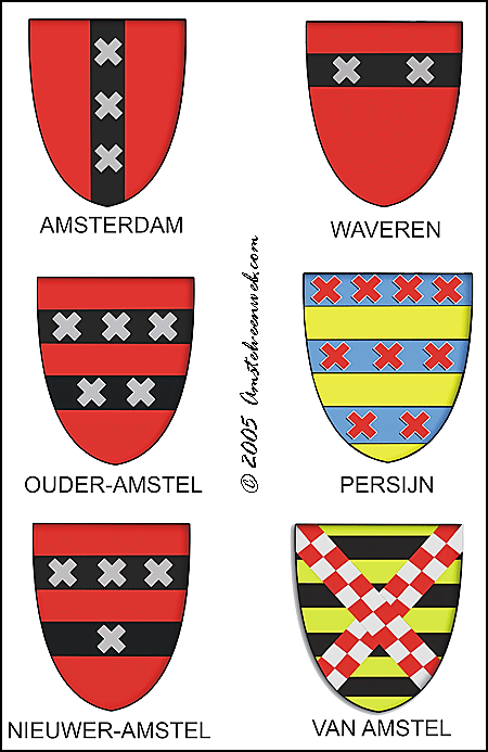 Gemeentewapens