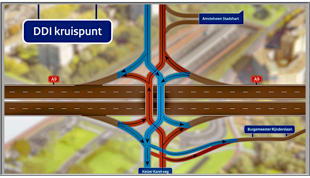 Update van Rijkswaterstaat werkaan de A9