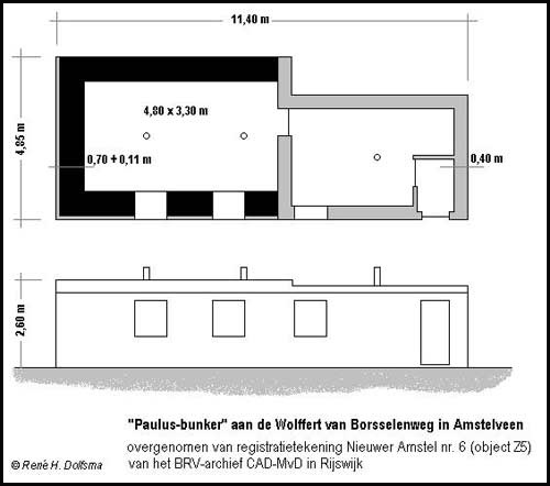 Tekening Paulusbunker