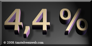 4,4 procent Amstelveenweb