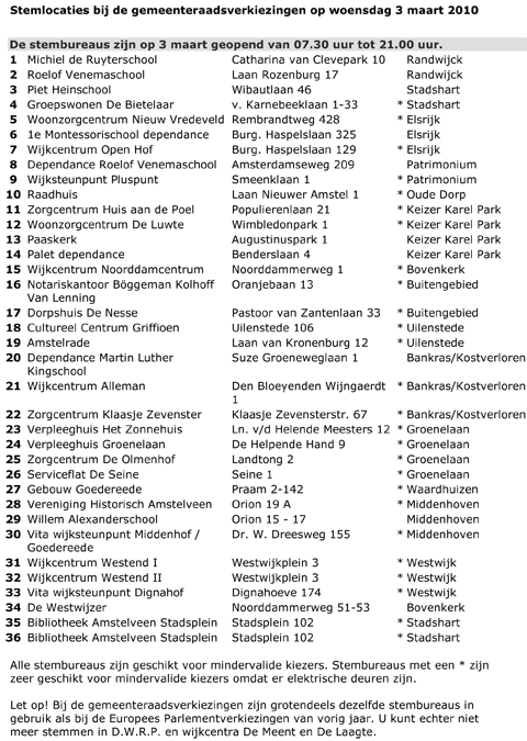 stemlocaties Amstelveen