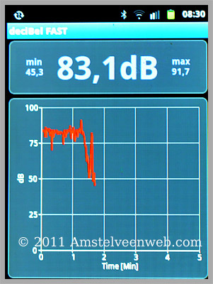 decibel Amstelveen