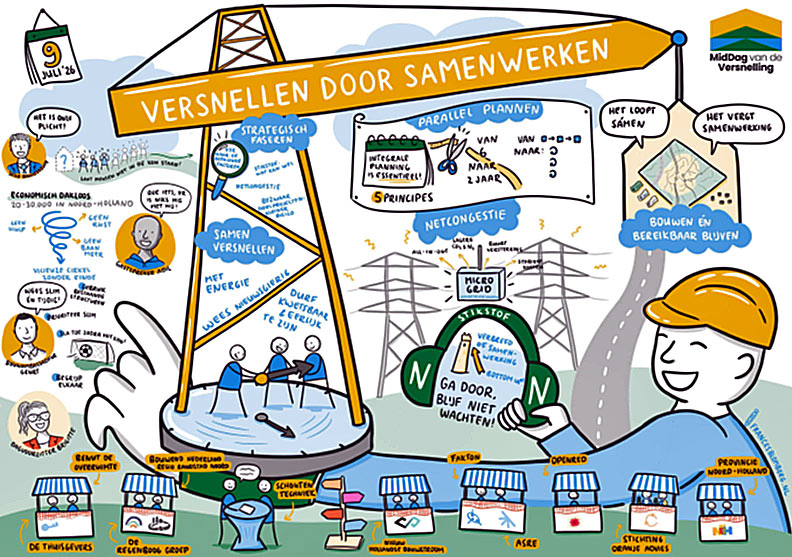 Amstelveen